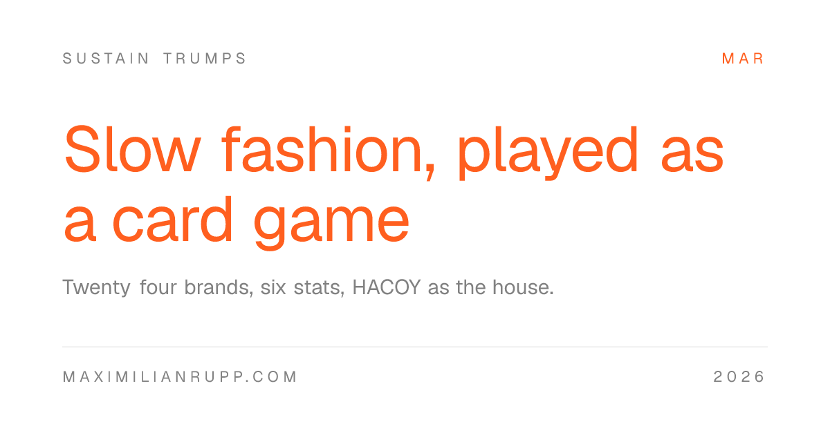 Sustain Trumps, a Top Trumps card game for sixteen sustainable fashion brands with HACOY as the house